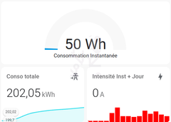 example of displays of energy feedback in home assistant of the lixee teleinformation module Zlinky_TIC specific parameters tab