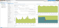 Statistique performance frigate NVR et homeassistant OS installé dans proxmox