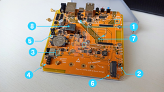 overview of the printed circuit of the Home Assistant Yellow box