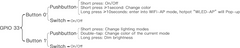 functions of the push buttons connectable to a DIY gGPIO33 port of the Gledopto GL-C-310WL thanks to Wled integrated by default
