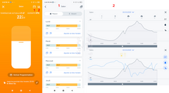 Programming management and statistical display in heating control with the Tado app