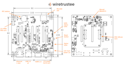 blue print wiretrustee