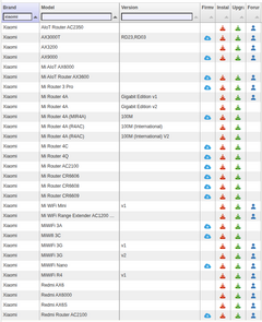List of Xiaomi routers compatible with OpenWrt
