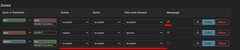 interface forwarding pare feux définitive