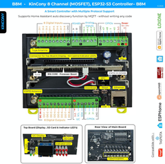 détail des connecteurs et borniers du Kincony B8M