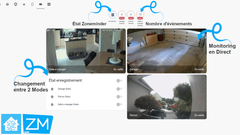 interface zoneminder dans home assistant