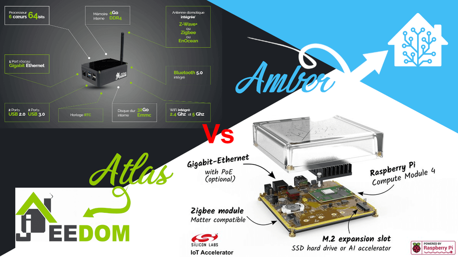 Home-Assistant Amber VS Jeedom Atlas