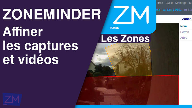 Explication des Zones dans Zoneminder