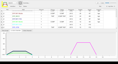 concrete case analyzes a wifi network