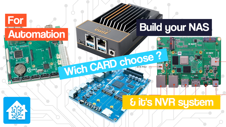 Which card to choose to mount your nas and home automation with nvr