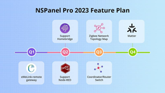 Plan des mises à jours du Nspanel pro année 2023