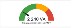 remontée puissance totale PAPP dans le dashboard Lovelace de Home assistant