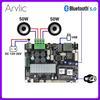 Multiroom Up2stream amp v4