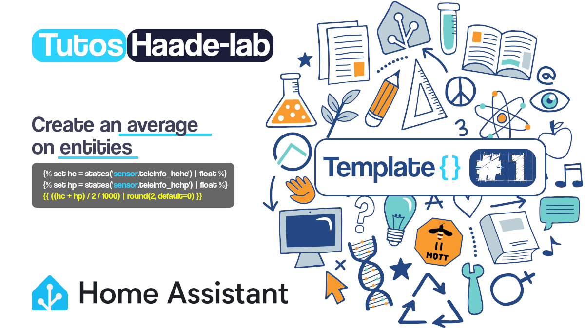 Template - Create an average on entities